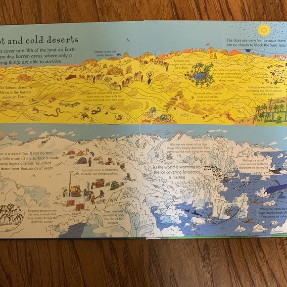 Usborne Flap Book See Inside Planet Earth - Picture 8 of 11